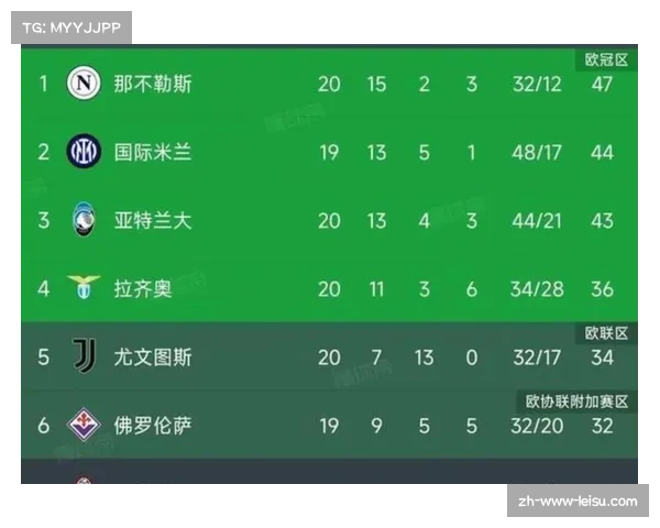 国际米兰前锋劳塔罗以12球领跑意甲射手榜